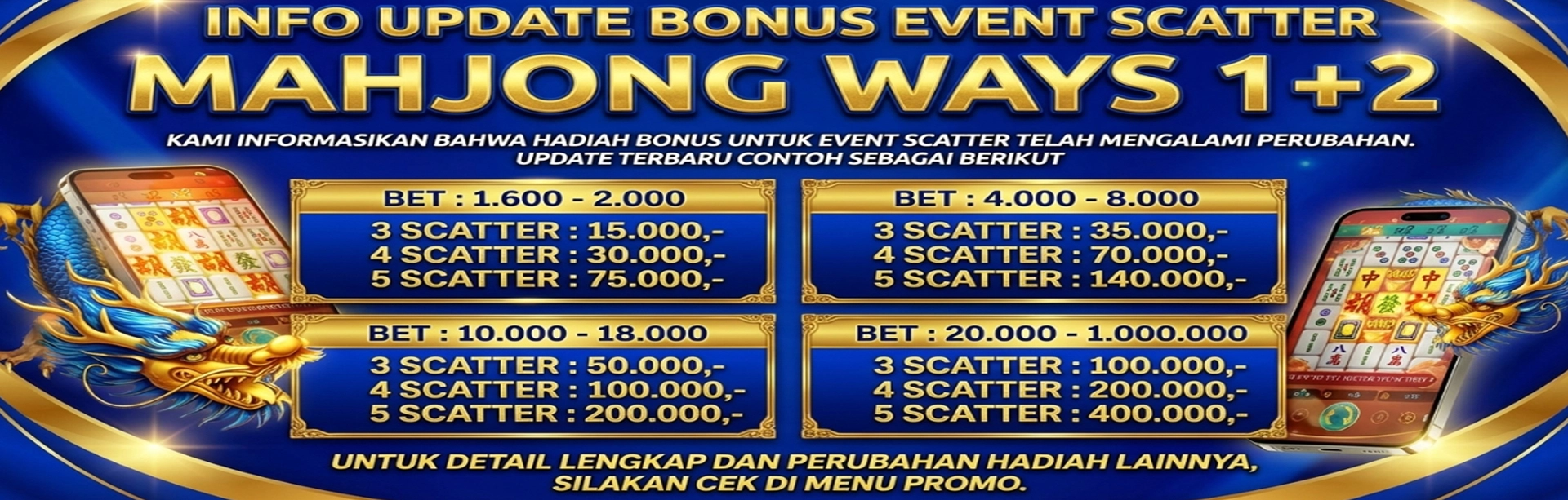 Banner PENGAWAS4D